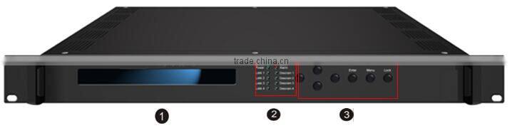 IRD DVB S2 ASI out, IP output Satellite Receiver