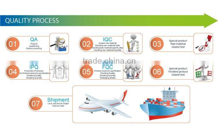 High Quality Round Steady Stainless Steel Tableware Cylinder