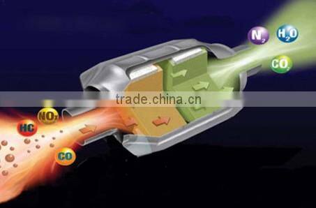 DPF and DOC diesel catalytic converter for bus/truck