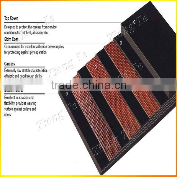 Wholesale China factory endless nylon conveyor belt and rubber nylon/nn conveyor belt