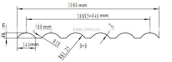 Good loading resin roma roof tile 1080