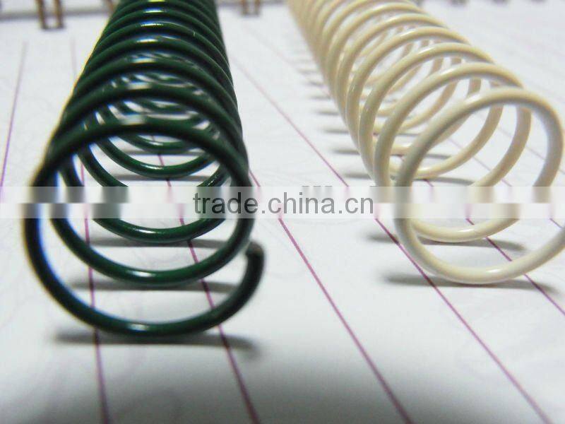 Metal spiral ,Nylon coated iron single loop wire, spiral binding
