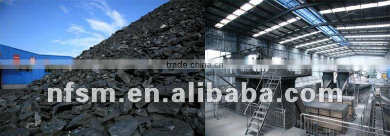 Lutang Amorphous Graphite