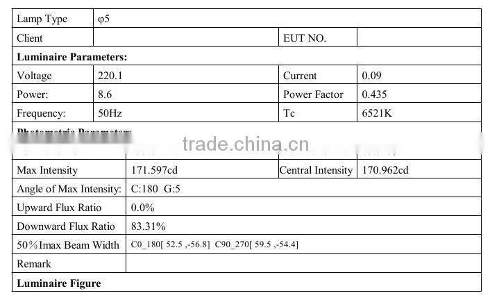 2014 Ningbo High Quality 8W ABS with 5mm Straw LED Square Led downlight