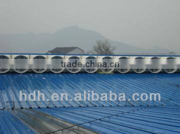 Fiber Glass Ventilation Fan/FRP Fan/Exhaust Fan