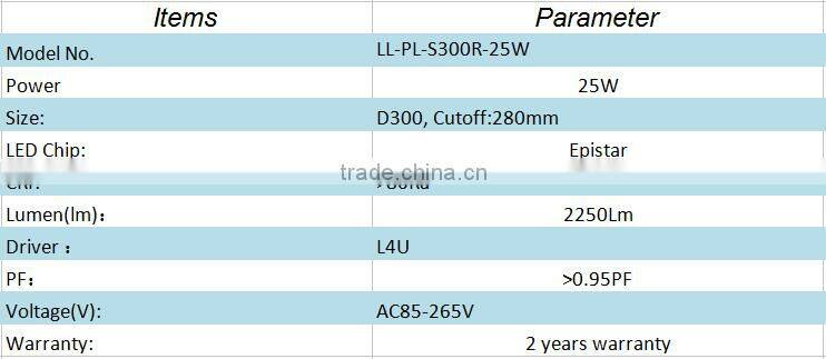 cheapest price ultra thin led panel light 24w warm white/white round panel with customized service