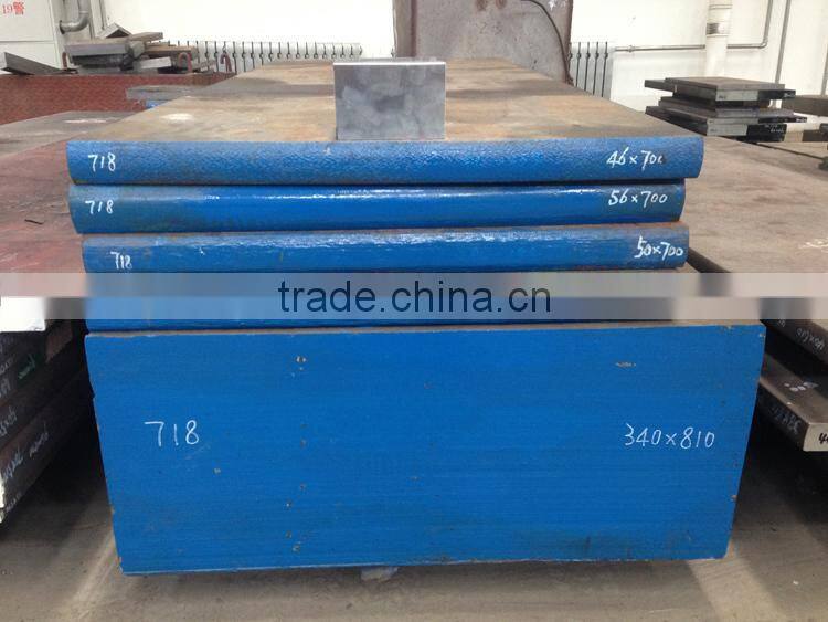 inconel 718 price