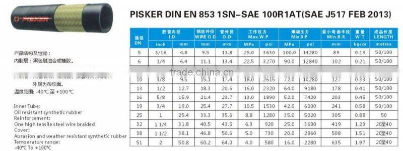 Free sample flexible hydraulic hose sae 100 r1 used in oil field