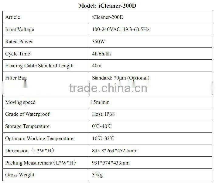 High effeciency swimming pool robotic vacuum cleaner( Cleaning capacity for 1000m2 big Pool )