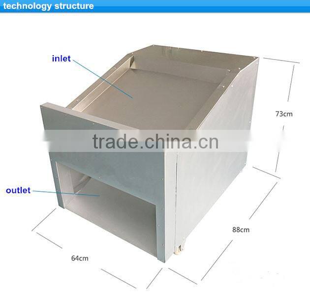 China makers produced mushrooms inoculation machine wholesale 2015