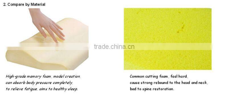 SH-W101A/Memory Foam Nap Pillows/Memory contour pillow/Memory foam travel neck pillow