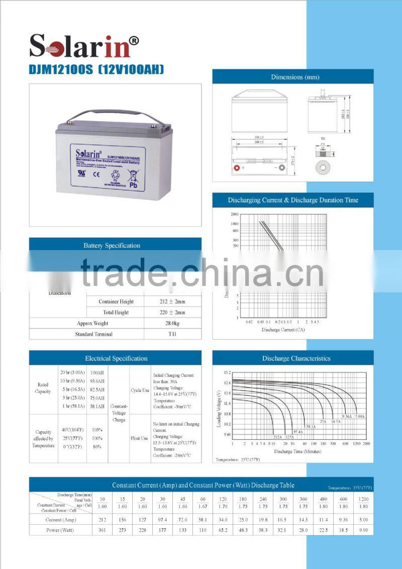 12V 100AH lead acid battery for 12v battery charger 120w folding solar panel kit