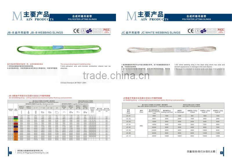 sales promotion round sling/nylon round sling