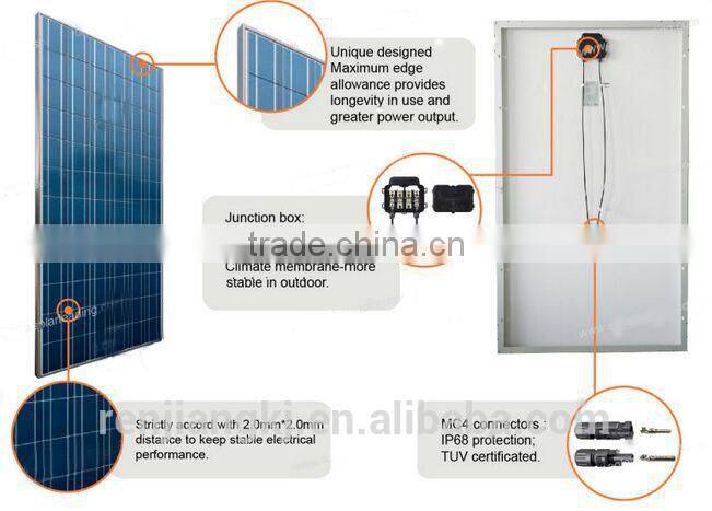 RJ A grade 10 years warranty solar pv panel 280W 36V