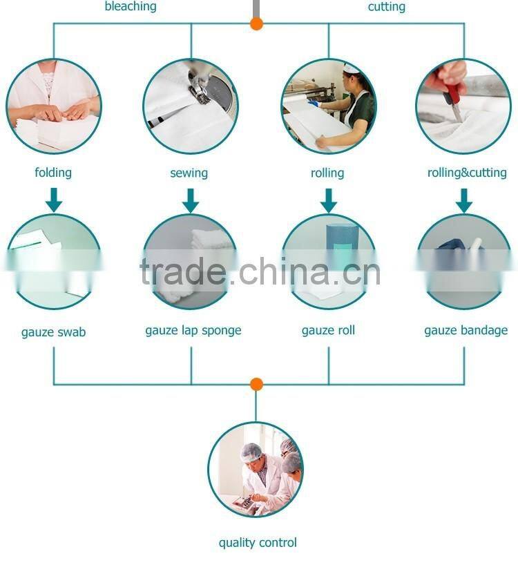 easy wash wholesale household cleaning product