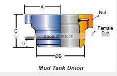 Mud tank unions (hose joint)