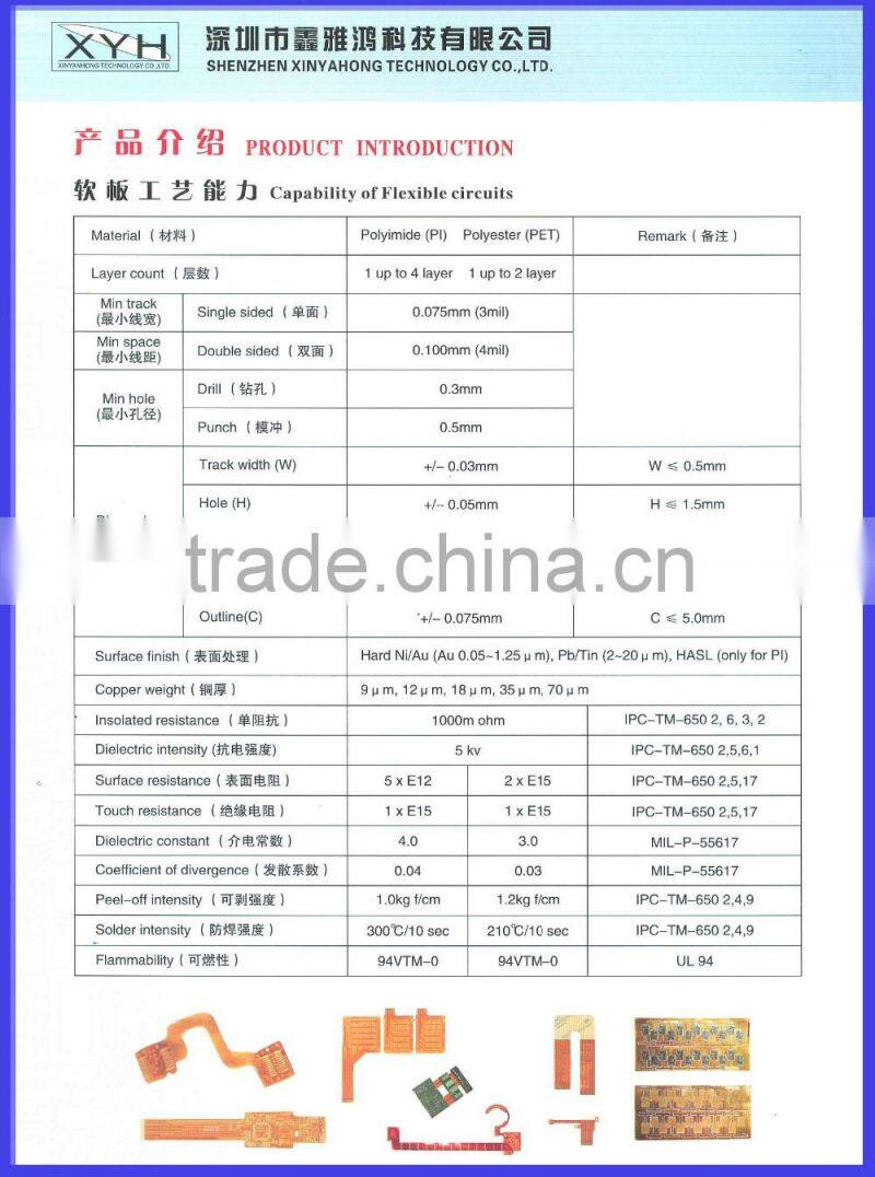 spare parts washing machine pcb,professional prototype PCB factory,High quality