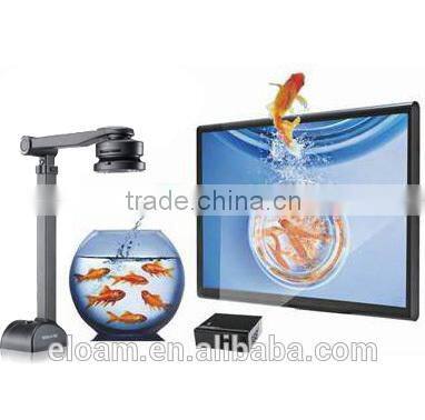 Video document camera for smoothly and real-time presentation