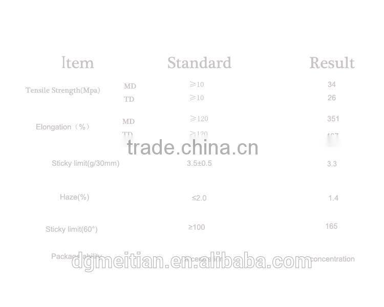static cling film / protective film pvc protective film