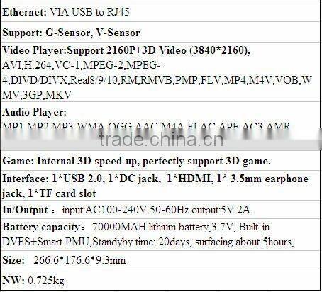 Cheap 10.1" Tablet PC