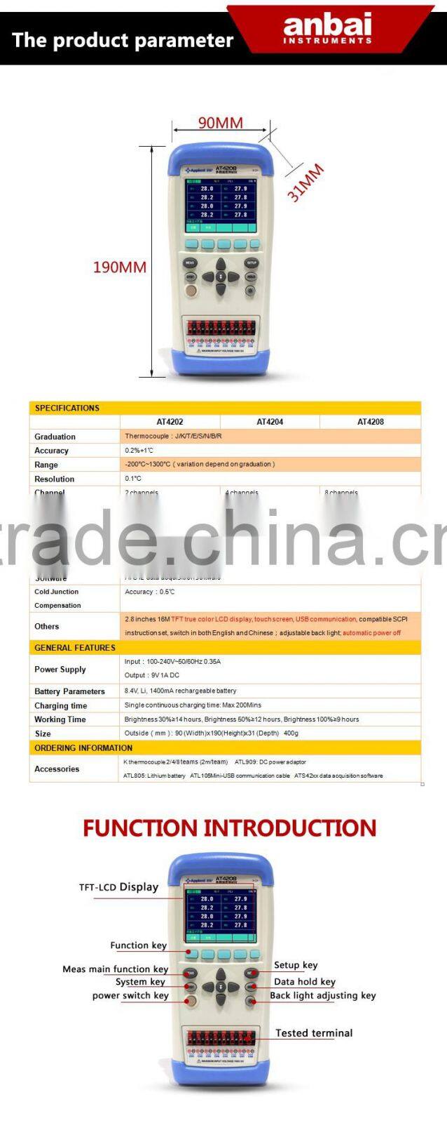 Industrial Digital Thermometer Prices (AT4204)