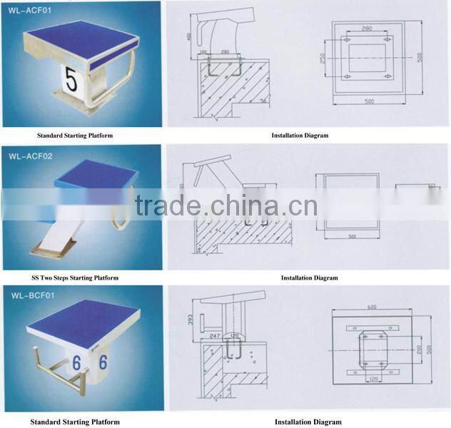 One step swimming pool starting block,Stainless steel starting block,standard starting block