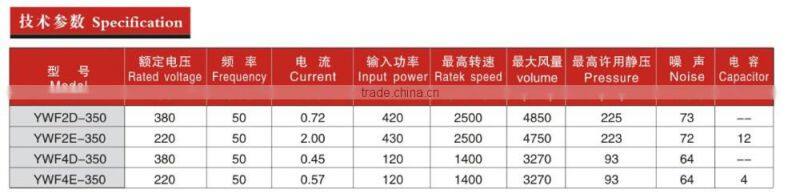 small sirocco axial cooling tower fan
