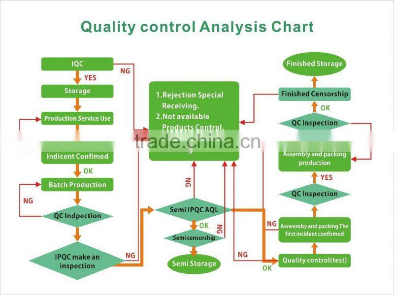 2016 Factory hight quality rechargeable wireless Keyboard Mouse Combos directly H-108