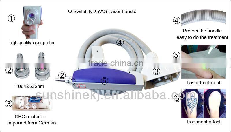 2014 Portable salon home use CE TUV approved mini laser skin spot removal machine