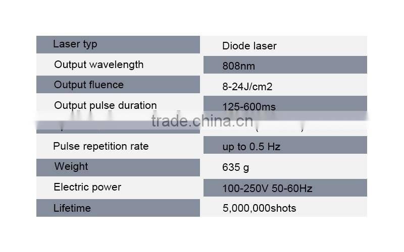 2017 newest permanent hair removal diode laser 808nm home use with high quality