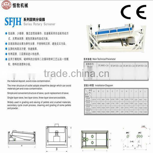 CE approved safe / reliable / easy installation and maintenance biomass wood pellet rotary screener