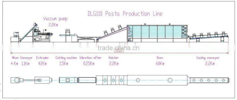 professional pasta manufacture machine Skype:sunny199210