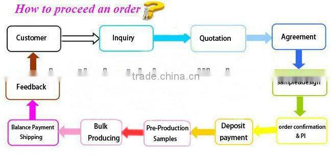 Best Seller!!! Max.Current 190A Open welder diesel generator
