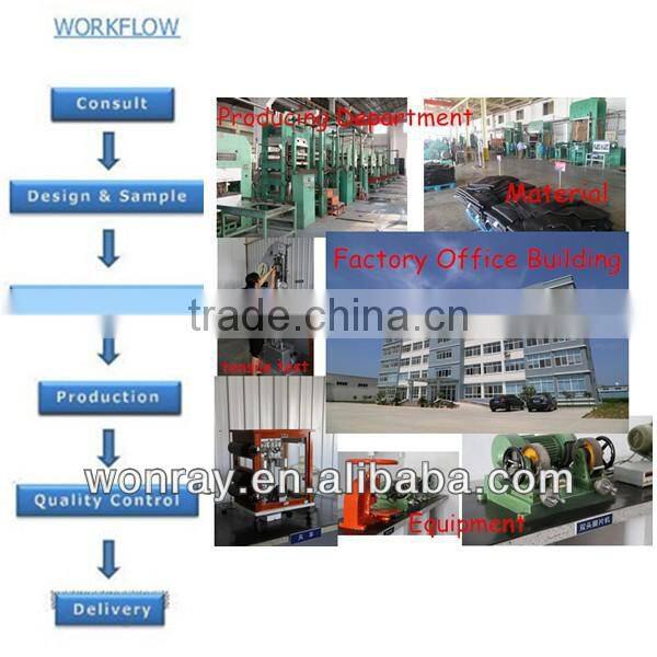 High quality 445/65-24 (445/65-22.5) solid tire, material handling tyres