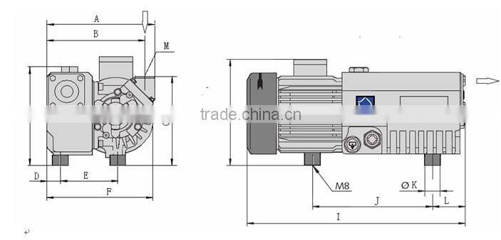 central vacuum system