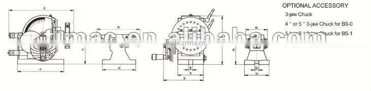 UNIVERSAL DIVIDING HEAD