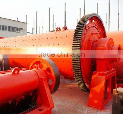 high efficiency cement grinding mill for sale