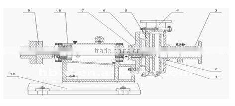 plastic chemical pump
