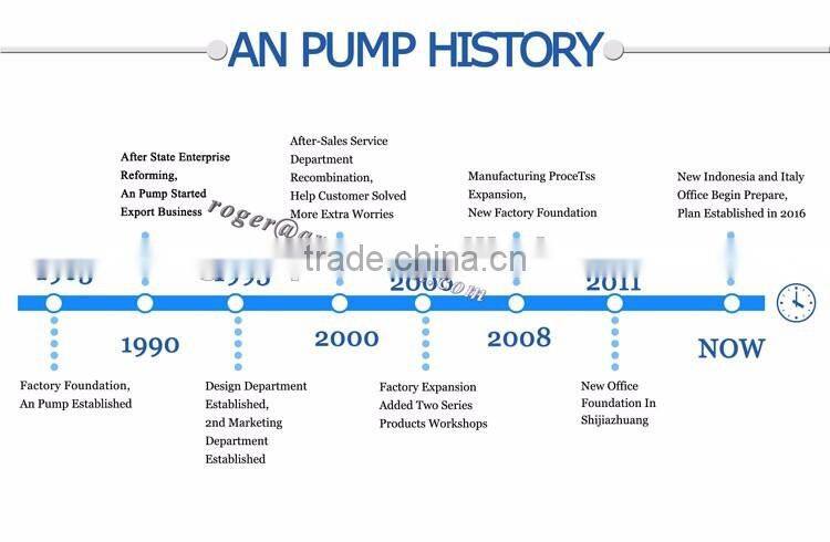 what is a sump pump type, slurry sump pump design