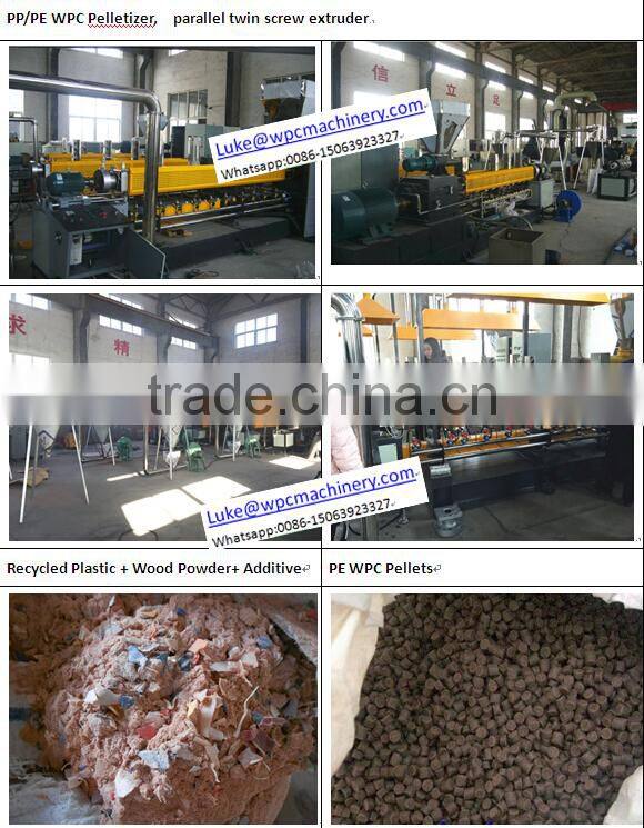 WPC decorative ceiling/wall panel machinery