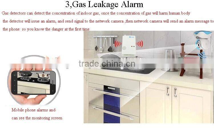 Best quality baby monitor smart home wireless ip camera P2P onvif Alarm push ip network camera