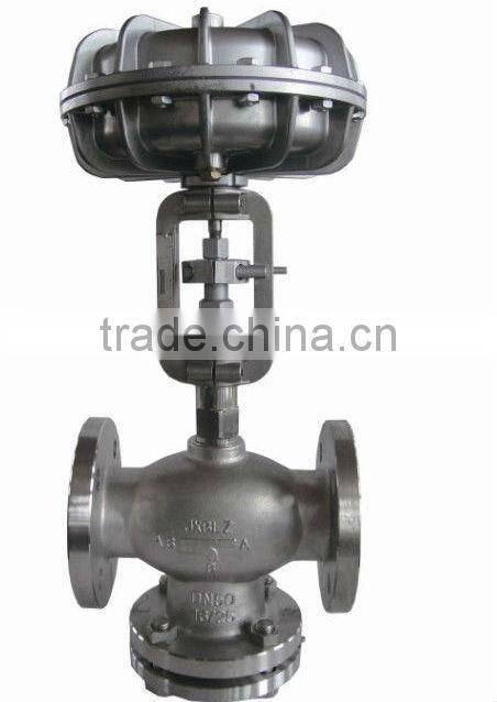 pneumatic control valve