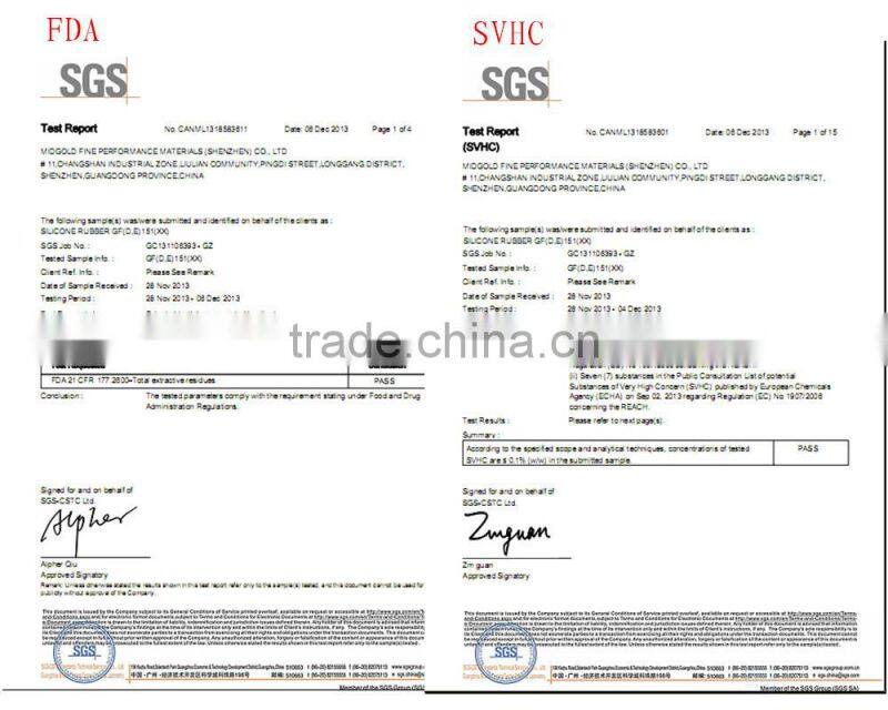 branded with Tin Box Initials and Metal Insert Silicone Monogrammed Ashtray