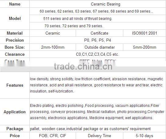 R188 hybird ceramic SI3N4 bearing