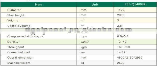 Precast concrete blocks prefabricated building panels maker machine