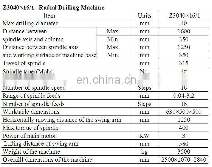 the best price radial drilling machine z3050x16/1