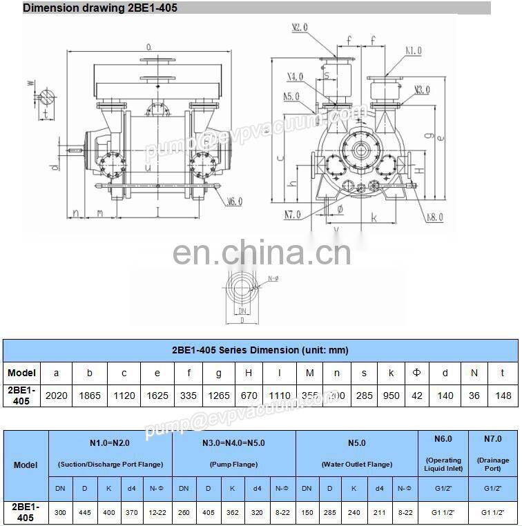 2BE1-405 2be3 liquid ring vacuum pump 2bea vacuum pump vacuum pump for evaporator