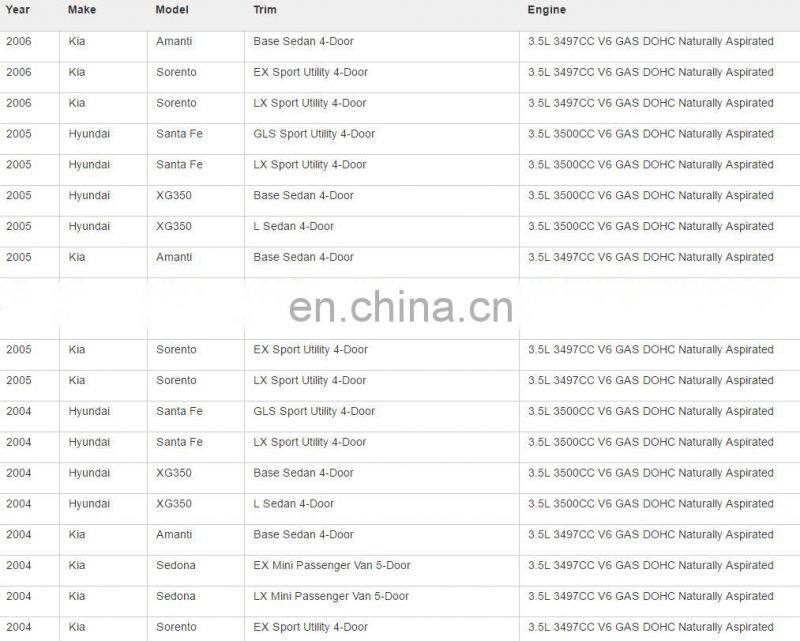 Mass Air Flow Sensor Meter For H-yundai Santa-Fe K-ia A-manti S-orento OEM F00C2G2048 F 00C 2G2 048