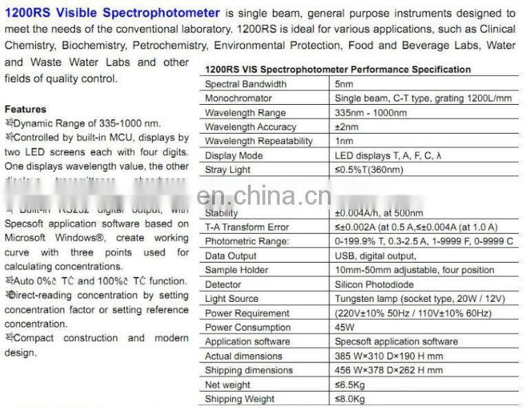 MY-B043 Laboratory machine Visible Spectrophotometer