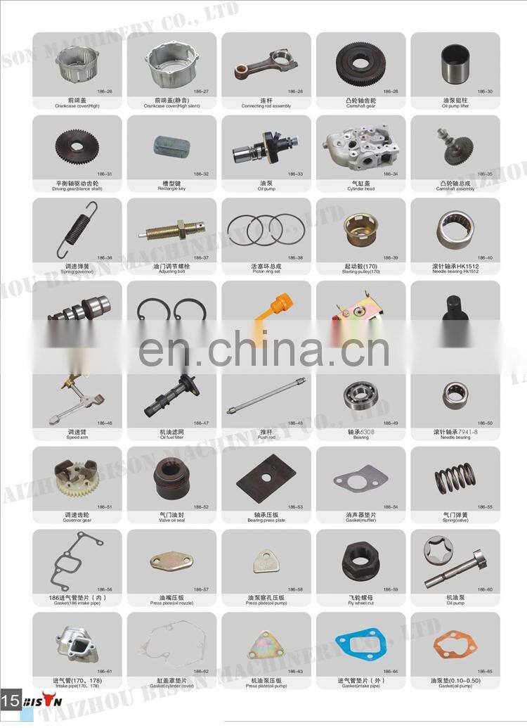 Air Filter and Housing Replacement Part for BS160 170 Chinese 2KW~3KW Gasoline Generator